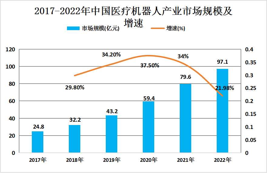 澳門免費(fèi)最精準(zhǔn)龍門預(yù)測，探索未來的趨勢與機(jī)遇（2024年展望）