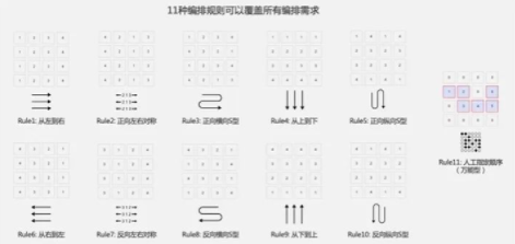 探索數(shù)字世界中的神秘符號，馬會傳真與數(shù)字組合7777788888