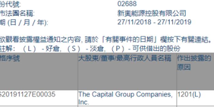 揭秘2024新奧正版資料免費獲取途徑