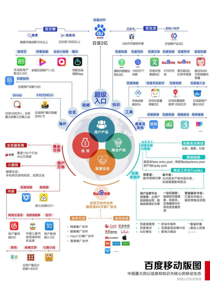 新澳精準(zhǔn)資料免費提供網(wǎng)，助力信息獲取與知識共享