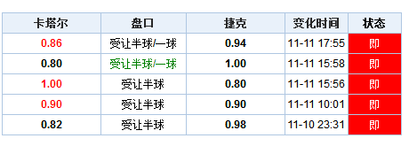 澳門今晚的開獎(jiǎng)結(jié)果分析，探索數(shù)字背后的秘密