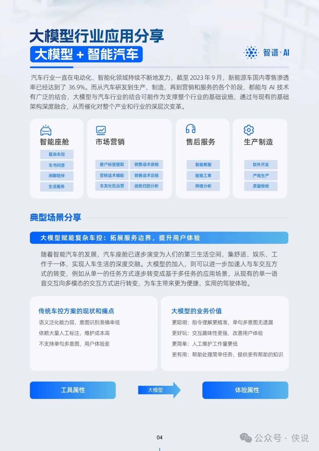 新澳準資料免費提供，助力行業(yè)發(fā)展的強大資源