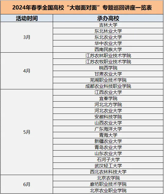 澳門生肖預(yù)測(cè)與未來展望，探尋2024年今晚生肖奧秘