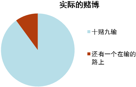 警惕網(wǎng)絡(luò)賭博陷阱，關(guān)于新澳天天開彩的真相揭示與警示