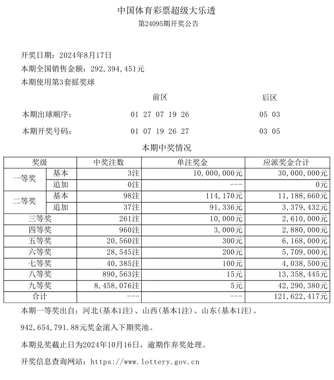 澳門六今晚開獎結果，探索彩票背后的故事與影響