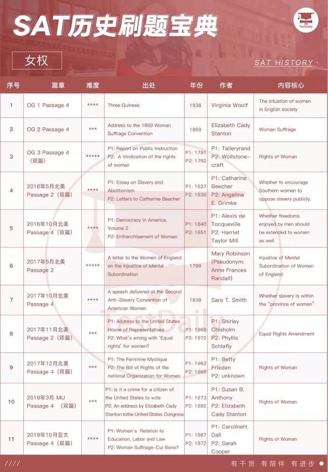 重磅來襲2024全年資料免費大全——一站式獲取，無需付費！