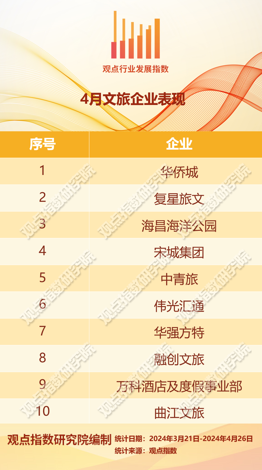 2023年正版資料免費(fèi)大全，獲取優(yōu)質(zhì)資源的全新途徑