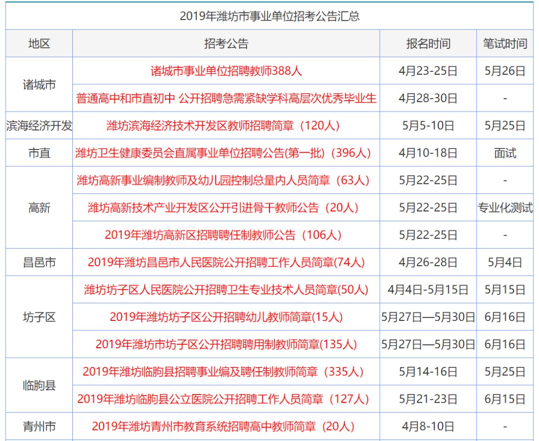 香港正版資料免費大全年使用方法詳解