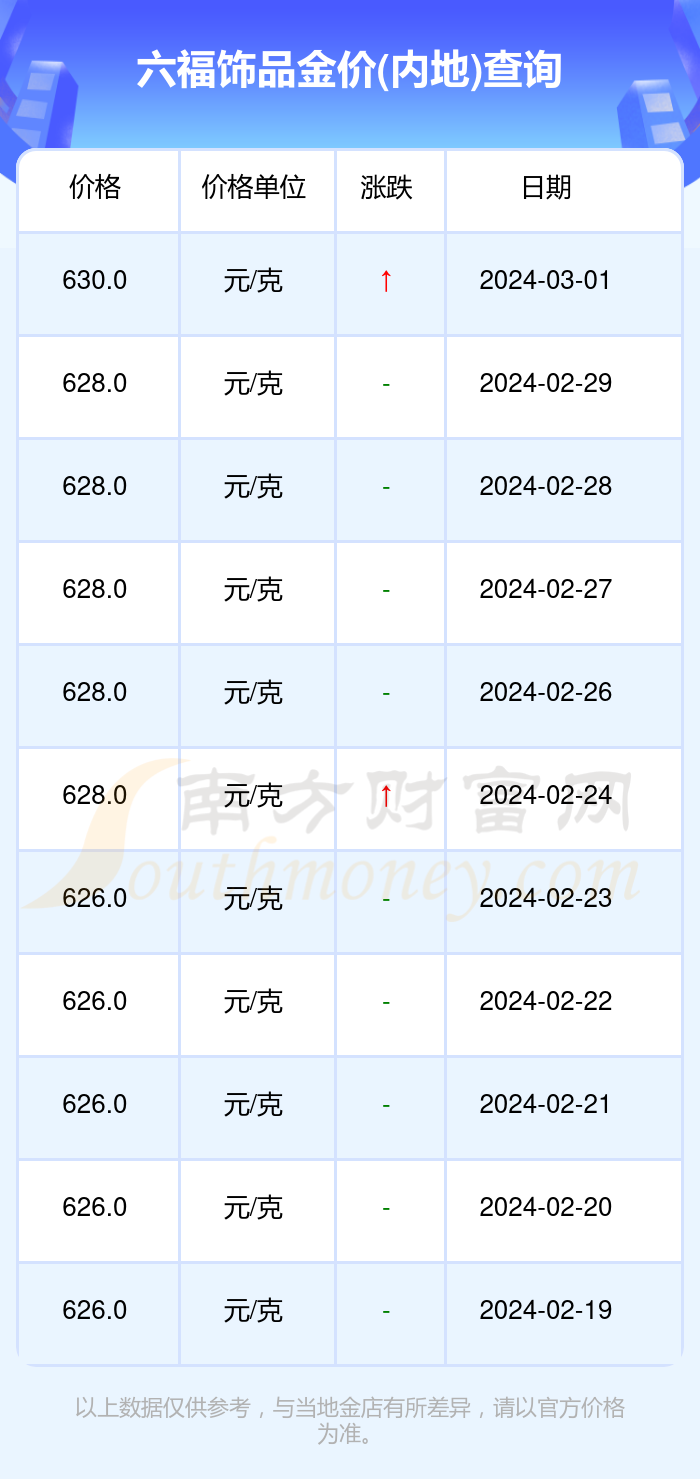 關(guān)于新澳門(mén)最準(zhǔn)三肖三碼100%的真相探索