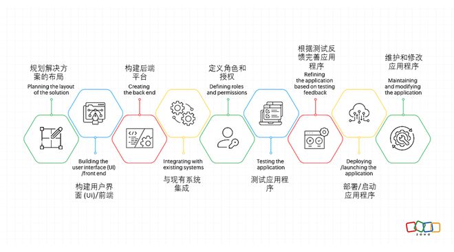 澳門正版掛牌系統(tǒng)，自動化流程與全篇解析