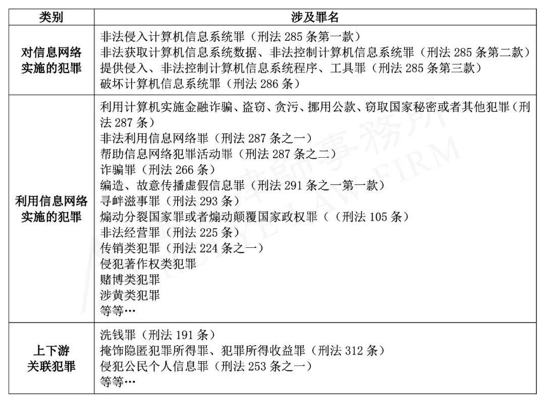 澳門三肖三碼，一個(gè)關(guān)于犯罪與法律的話題