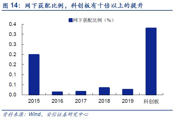 警惕新澳門六開彩開獎(jiǎng)號碼背后的犯罪風(fēng)險(xiǎn)