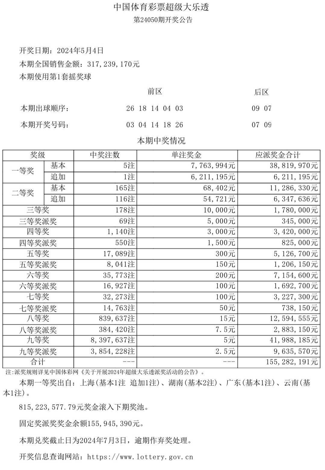 澳門彩票的奧秘，2024年今晚開獎(jiǎng)結(jié)果揭曉