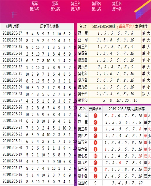 香港二四六天天開彩大全，歷史、文化與經(jīng)濟(jì)影響