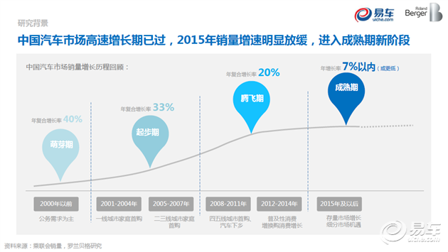 新奧精準(zhǔn)資料免費(fèi)提供510期，深度挖掘與前瞻洞察