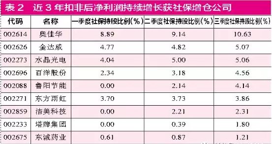 澳門一碼一碼，揭秘準確預(yù)測的神秘面紗