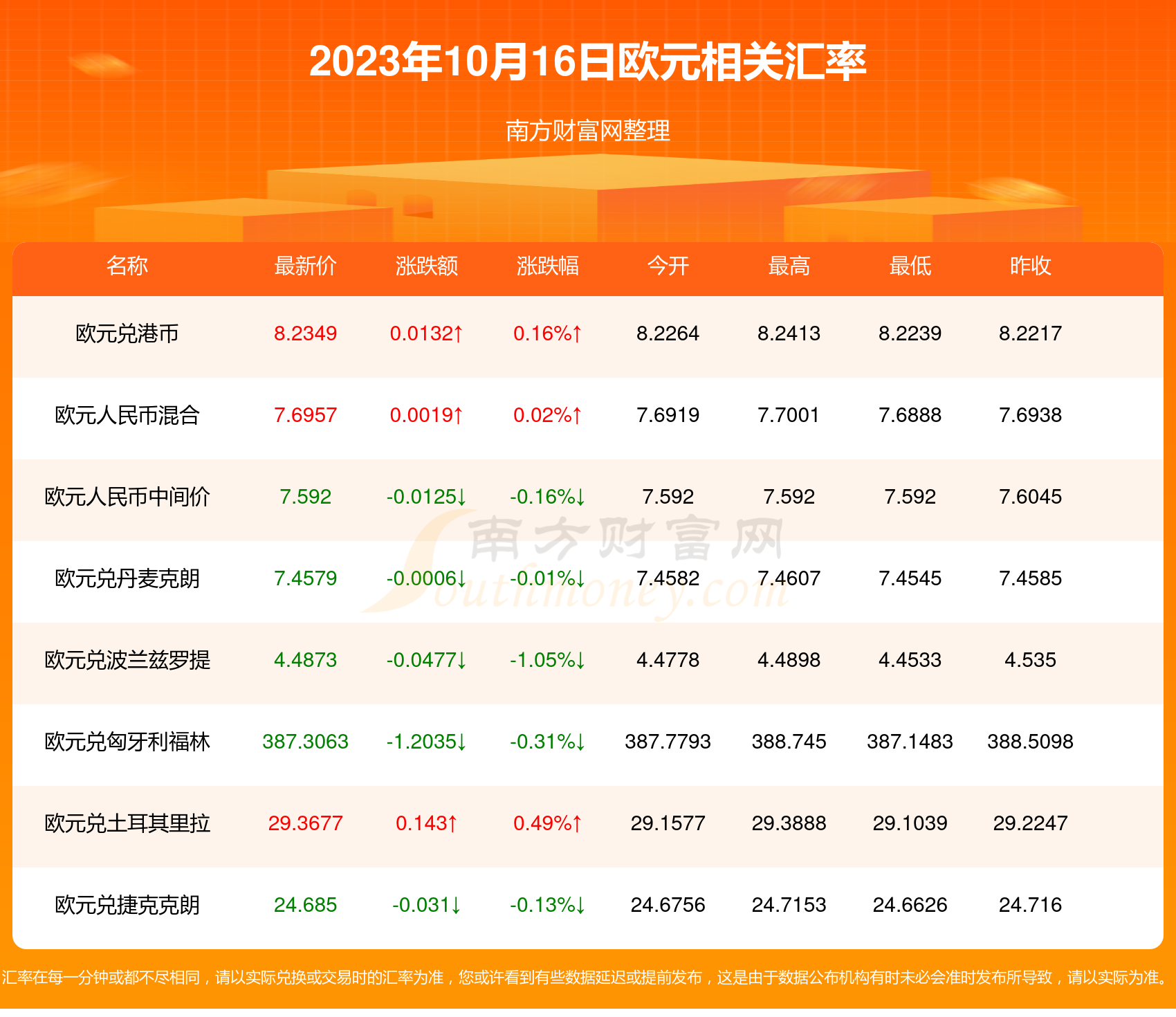 澳門二四六天天資料大全（2023年最新版）