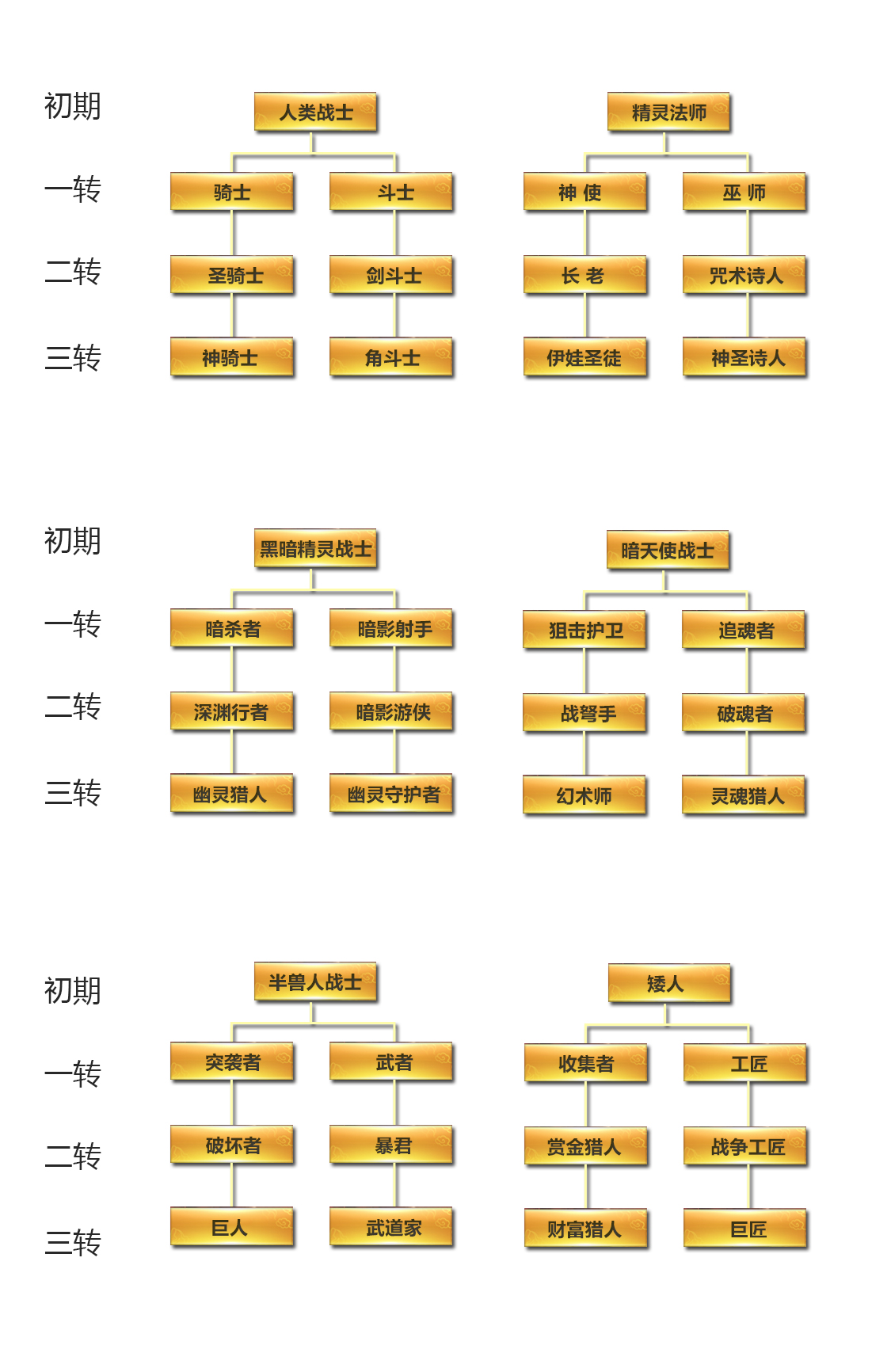 全年資料免費(fèi)大全正版資料最新版，獲取優(yōu)質(zhì)資源的全新途徑