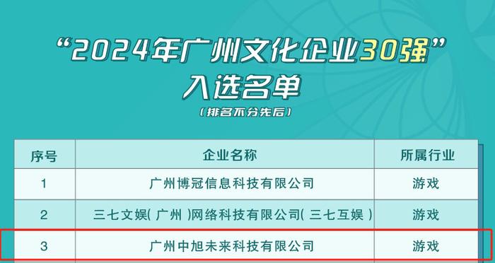 探索未來，2024新澳資料免費(fèi)精準(zhǔn)資料的重要性與價(jià)值