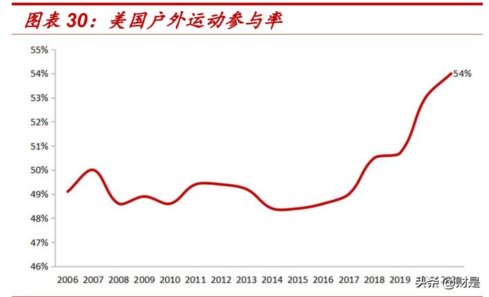 新澳免費資料大全，探索與利用