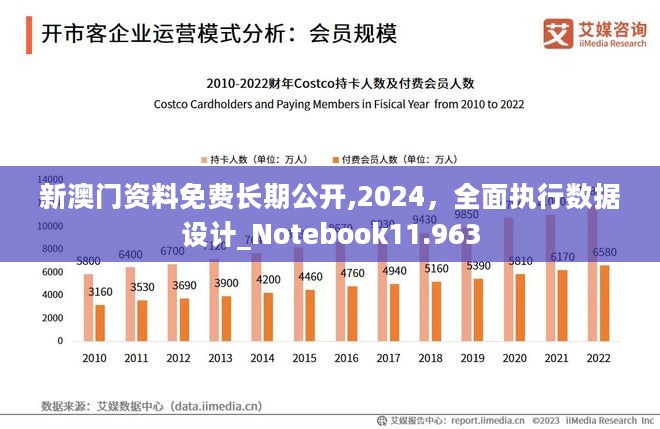 探索未來之門，新澳資料免費精準051與我們的時代交匯