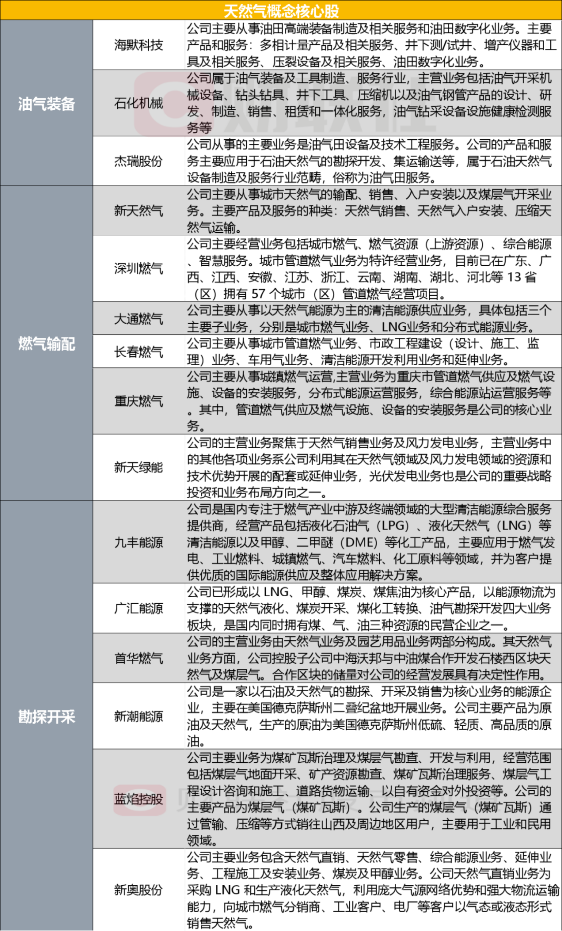 揭秘2024新奧精準(zhǔn)資料免費(fèi)大全078期，全方位解讀，一網(wǎng)打盡所有信息