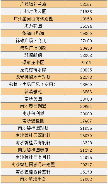 探索未來，香港港六彩票開獎號碼預(yù)測（XXXX年）