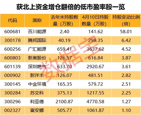 揭秘新奧彩開獎結(jié)果記錄，一場數(shù)字盛宴的盛宴與期待