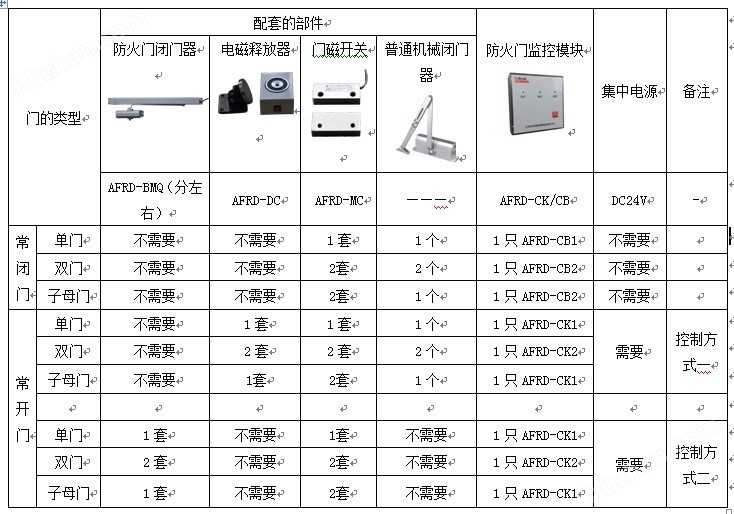 新門內(nèi)部資料精準(zhǔn)大全，深度解析與探索