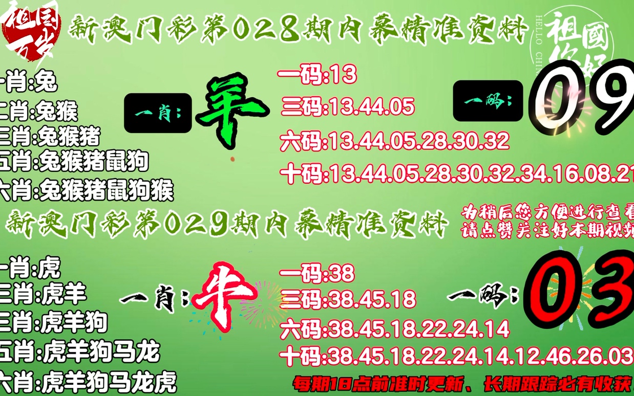 澳門一肖一碼100%精準(zhǔn)——警惕背后的犯罪風(fēng)險