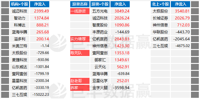 精準(zhǔn)一肖，揭秘預(yù)測(cè)技巧，100%免費(fèi)