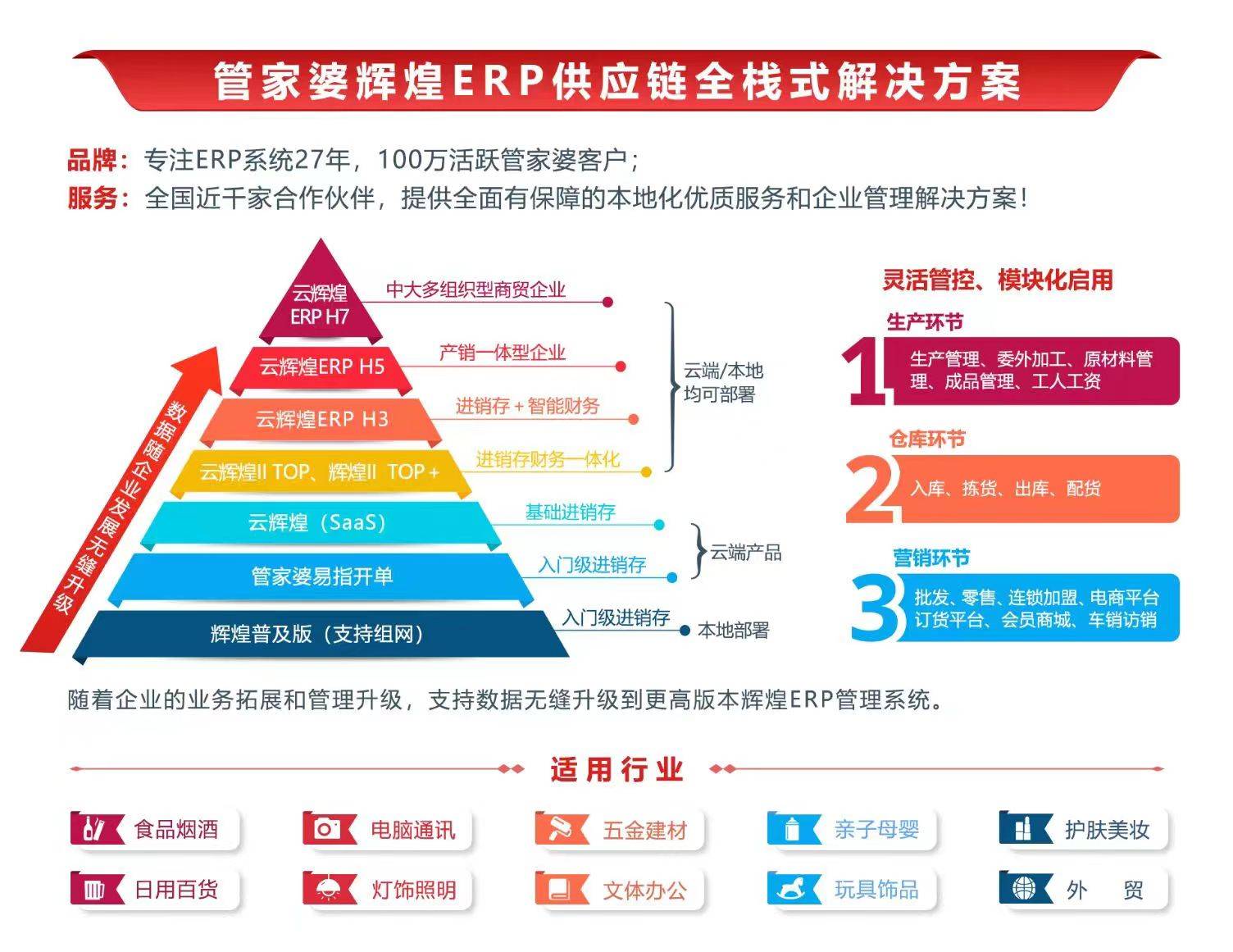 探索管家婆2024正版資料三八手，軟件價值與應用前景