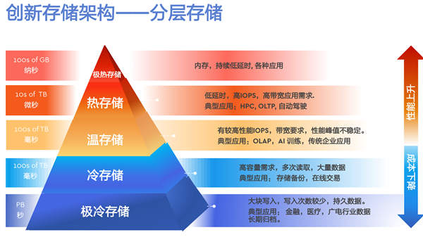 探索未來知識寶庫，2024正版資料免費大全最新版本的亮點優(yōu)勢與特色