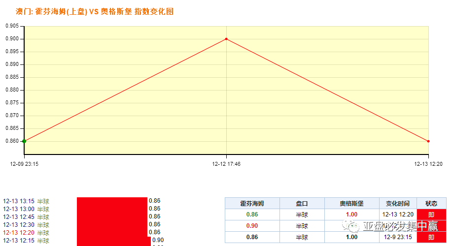 澳門天天開彩好正版掛牌圖，揭示背后的風(fēng)險與挑戰(zhàn)