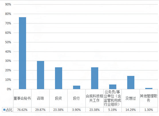 新奧集團掛牌上市，展望未來的開獎結(jié)果