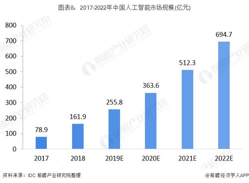 澳門正版資料的重要性及其預(yù)測價值，探索2024年的精準(zhǔn)數(shù)據(jù)