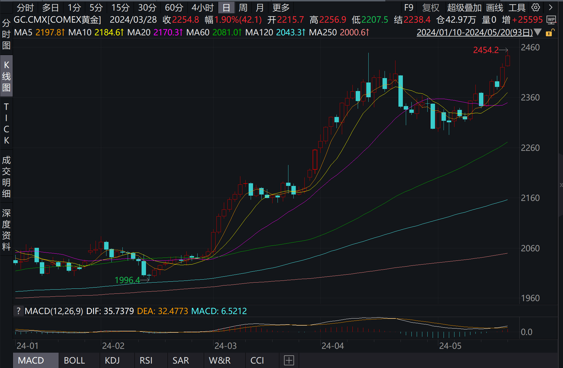 澳門特馬今晚開什么碼，理性看待彩票，警惕違法犯罪風(fēng)險(xiǎn)