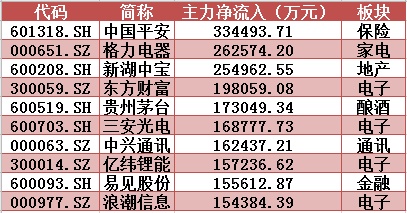 揭秘澳門六開獎，探尋未來的幸運之門——以2024年澳門六開獎結果為中心