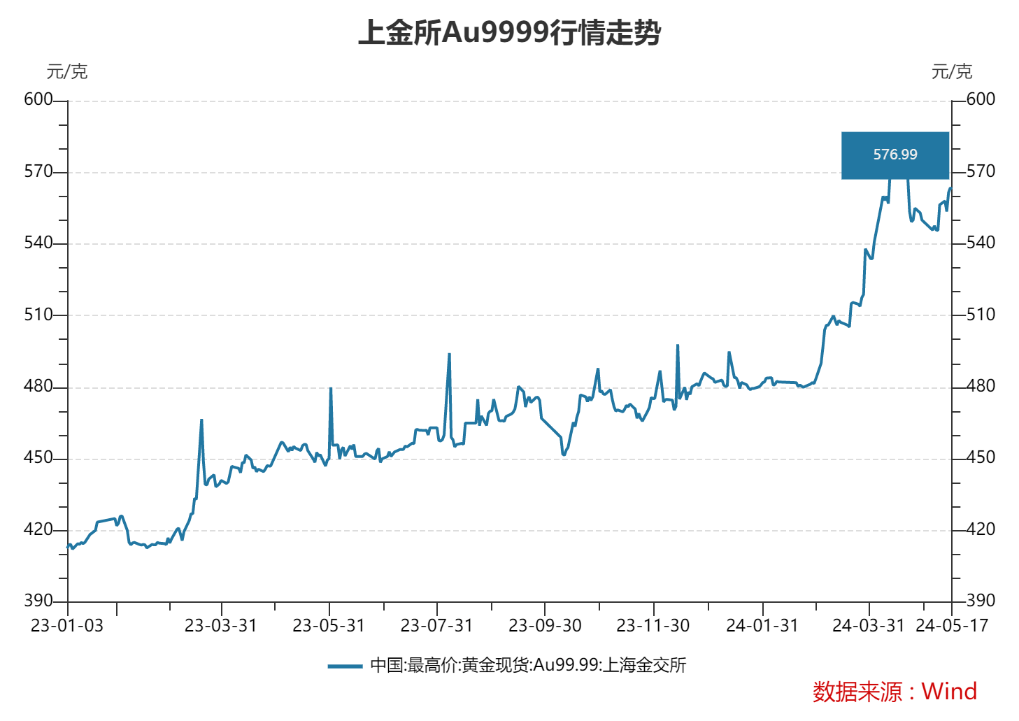 澳門今晚特馬開什么號(hào)，理性看待彩票，警惕違法犯罪風(fēng)險(xiǎn)