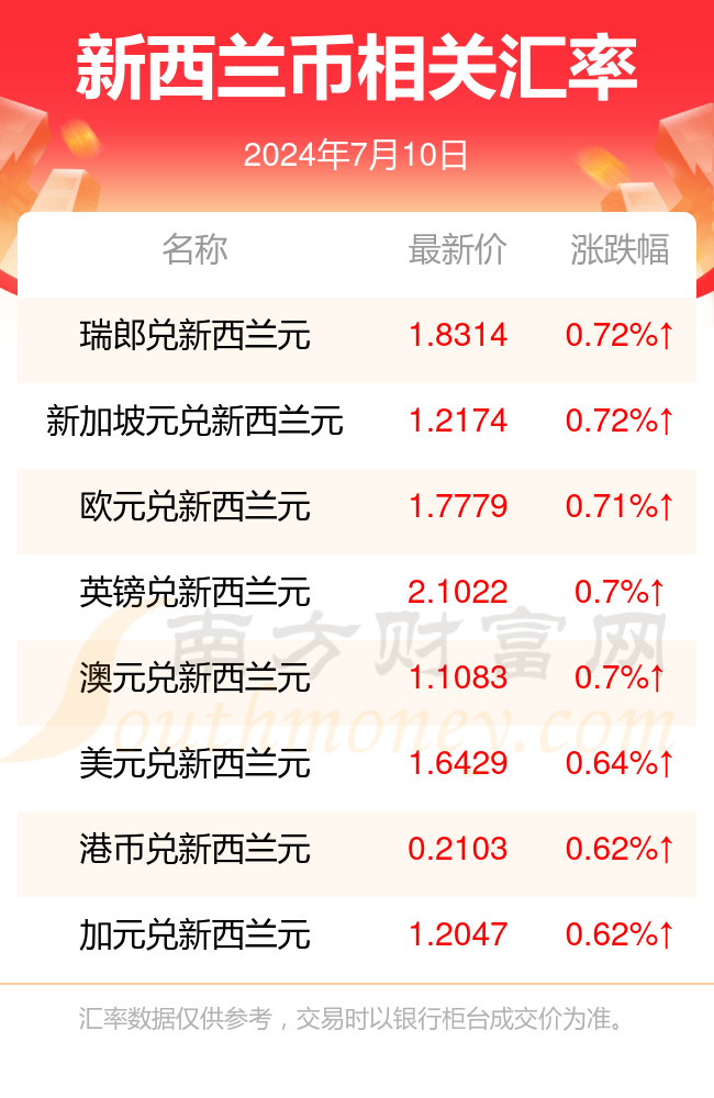 探索新澳，2024年免費資料圖片的魅力與價值