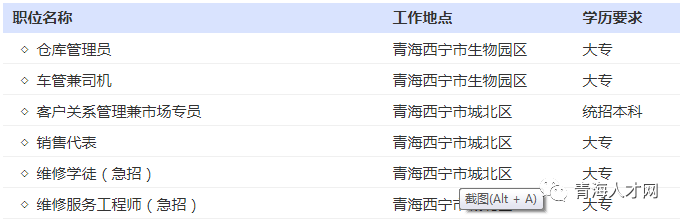 青海省招聘網(wǎng)最新招聘信息概覽