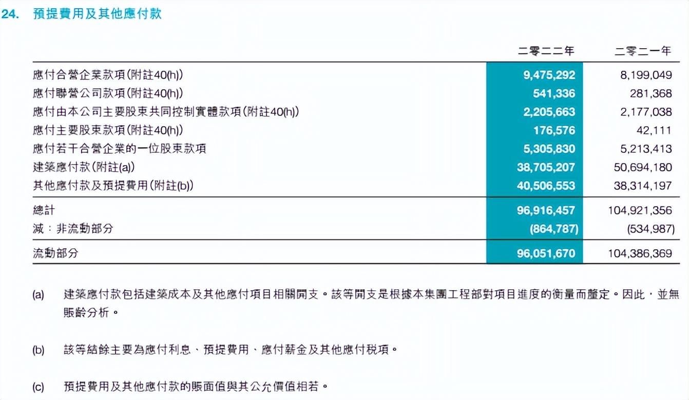 揭秘三明富力地產(chǎn)的最新動態(tài)