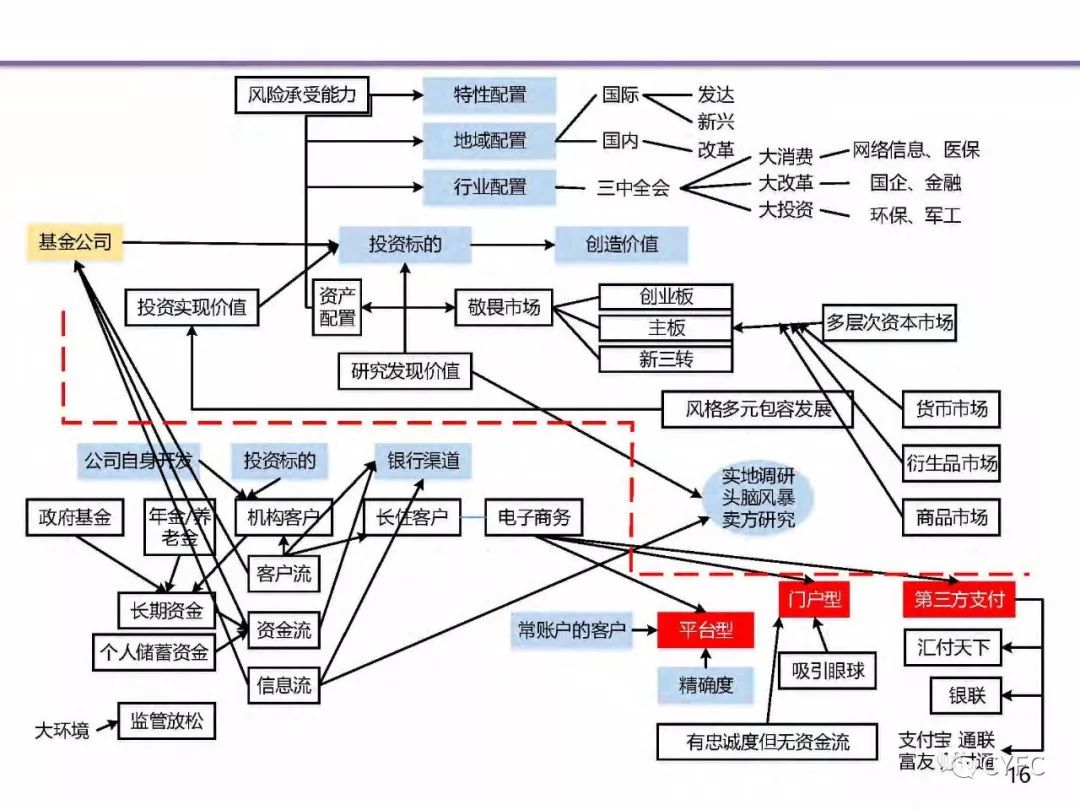 店連店王風林最新消息，商業(yè)巨頭的嶄新動態(tài)與未來展望