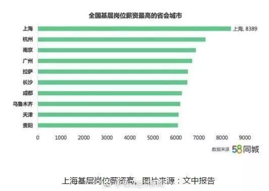 探索北票二手房市場，最新房源與趨勢分析在58同城上揭曉