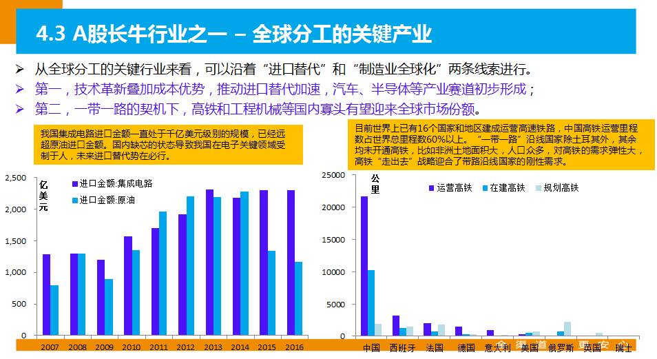 澳彩正版資料長期免費公開的可能性探討