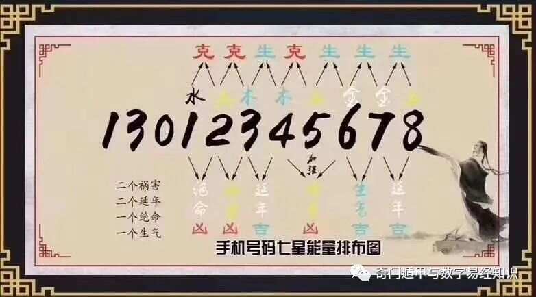 揭秘7777788888精準(zhǔn)一肖，神秘?cái)?shù)字背后的故事