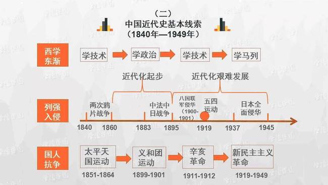 澳門(mén)歷史記錄，探尋澳門(mén)歷史脈絡(luò)與變遷的足跡（至2024年）